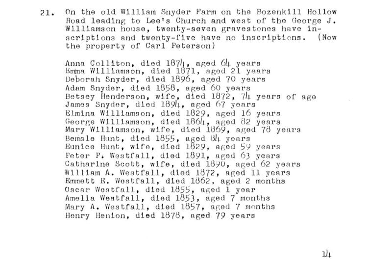 File:Knox Graves Transcriptions 1994 - Snyder 1.jpg
