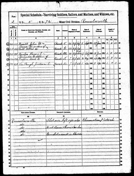 File:1890 Veterans Schedules Rensselaerville Page 2.jpg