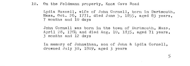 File:Knox Graves Transcriptions 1994 - Cornell.jpg