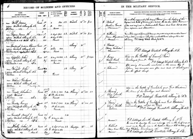 File:NewYorkTownClerksRegisters Westerlo - 06.jpg