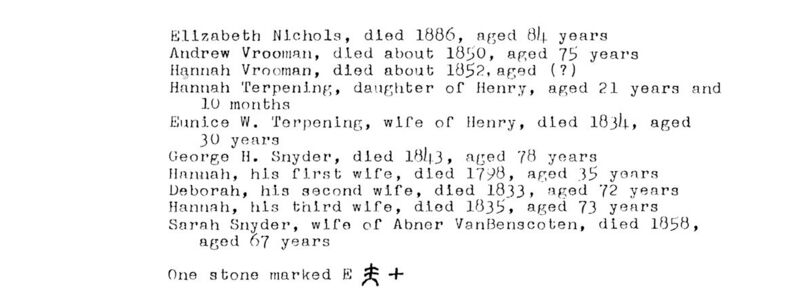 File:Knox Graves Transcriptions 1994 - Snyder 2.jpg