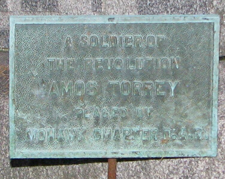 File:Grave-Knox-TorreyAmos.jpg