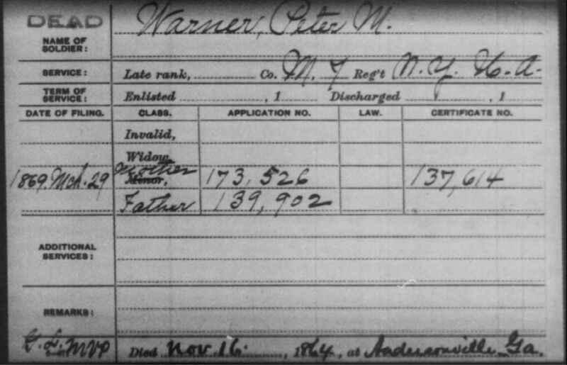 File:Warner, Peter M.jpg