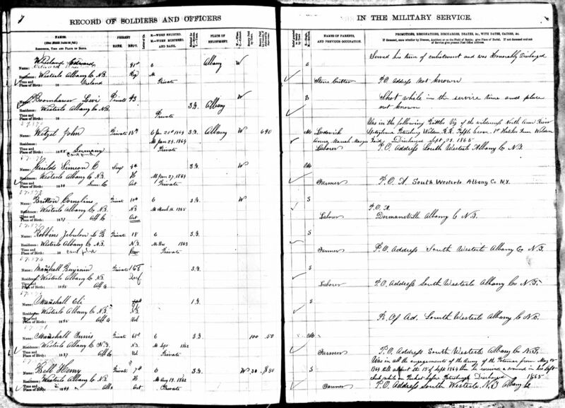 File:NewYorkTownClerksRegisters Westerlo - 07.jpg