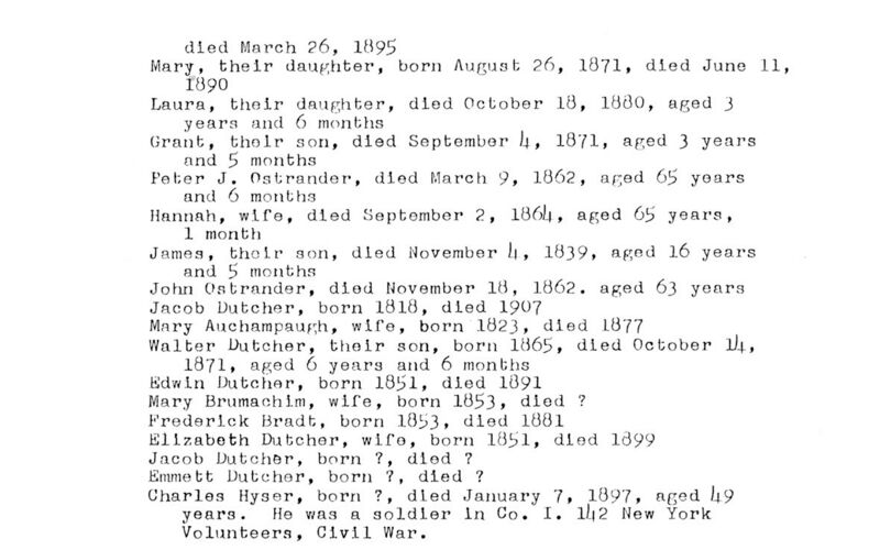 File:Knox Graves Transcriptions 1994 -Ostrander 2.jpg