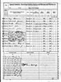 1890 Veterans Schedules Guilderland Page 2.jpg