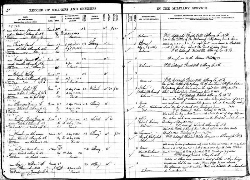 File:NewYorkTownClerksRegisters Westerlo - 05.jpg