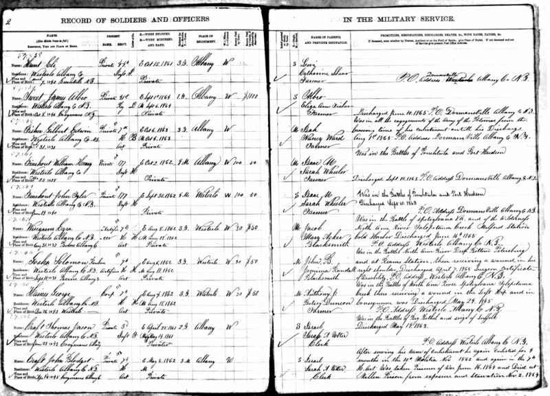 File:NewYorkTownClerksRegisters Westerlo - 02.jpg