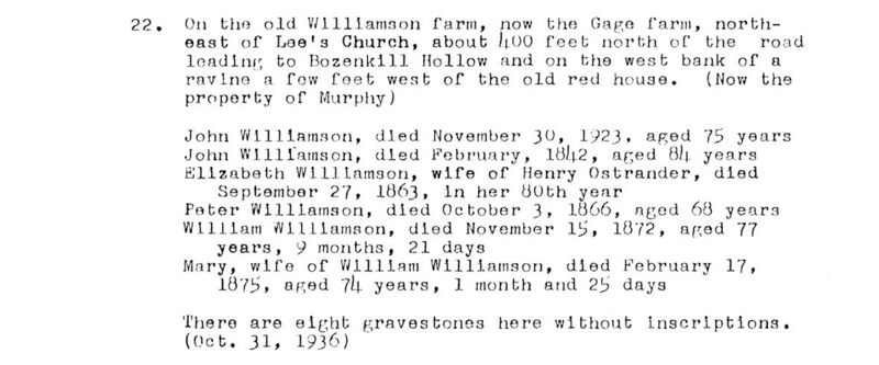 File:Knox Graves Transcriptions 1994 - WIlliamson.jpg