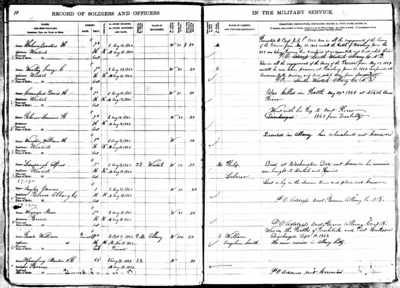 File:NewYorkTownClerksRegisters Westerlo - 10.jpg
