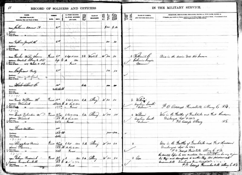 File:NewYorkTownClerksRegisters Westerlo - 11.jpg