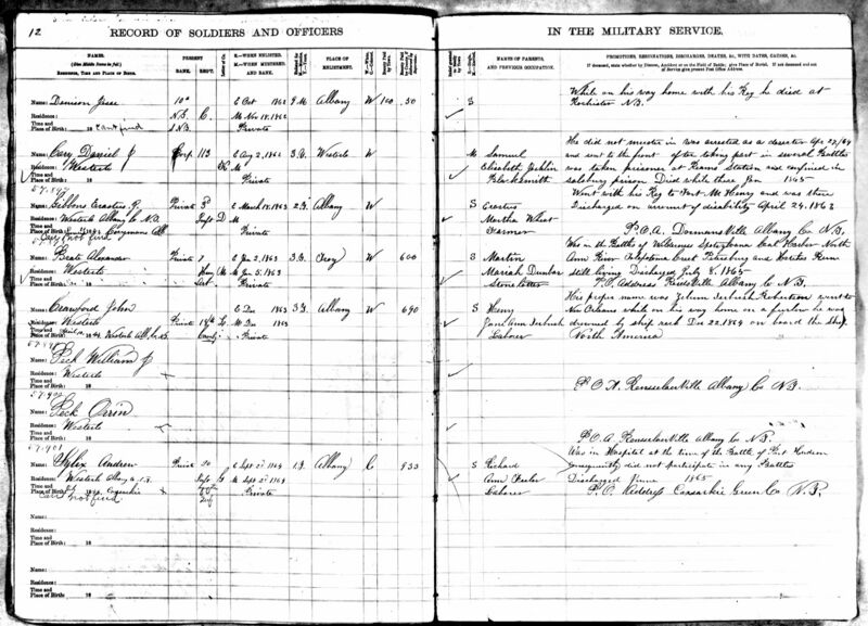 File:NewYorkTownClerksRegisters Westerlo - 12.jpg