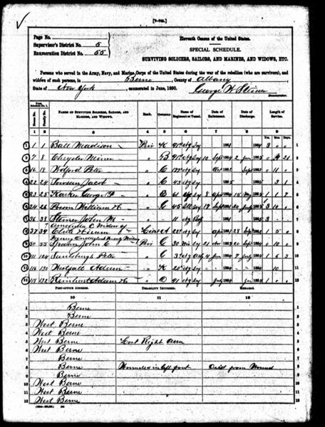 File:1890 Veterans Schedules Berne Page 3.jpg