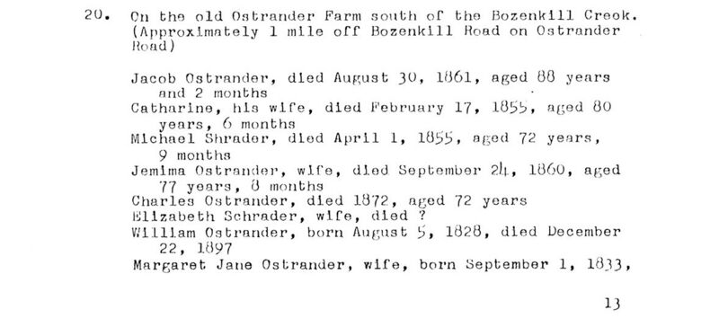 File:Knox Graves Transcriptions 1994 -Ostrander.jpg