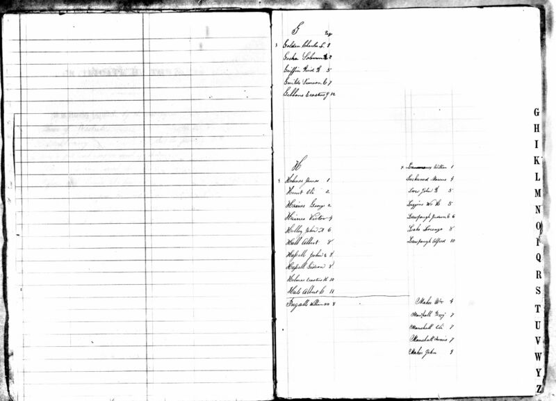 File:NewYorkTownClerksRegisters Westerlo - S2.jpg