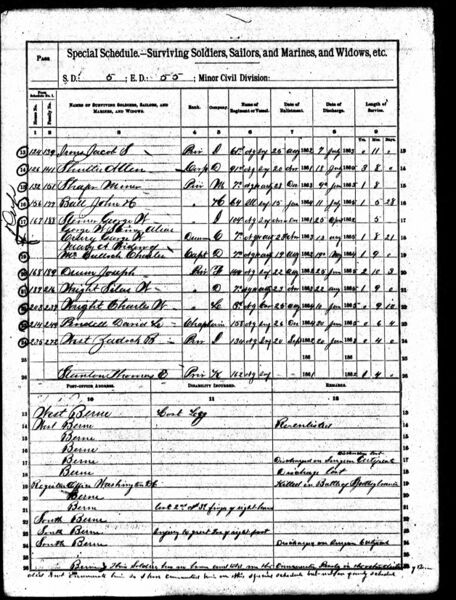 File:1890 Veterans Schedules Berne Page 4.jpg