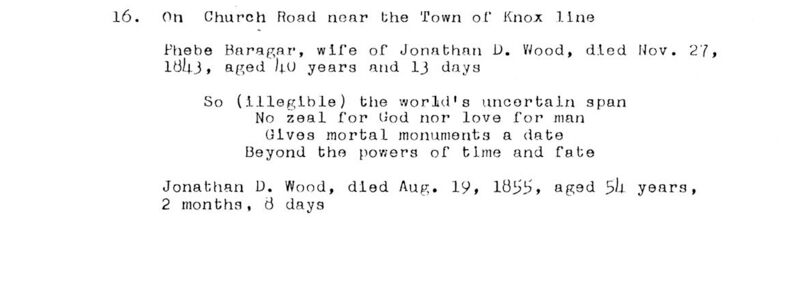 File:Knox Graves Transcriptions 1994 -Wood.jpg