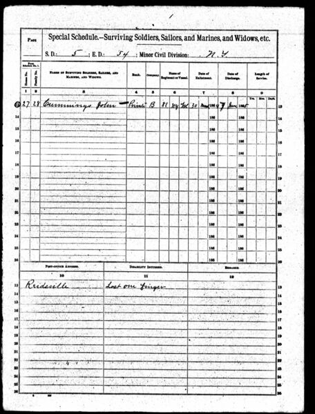 File:1890 Veterans Schedules Berne Page 2.jpg