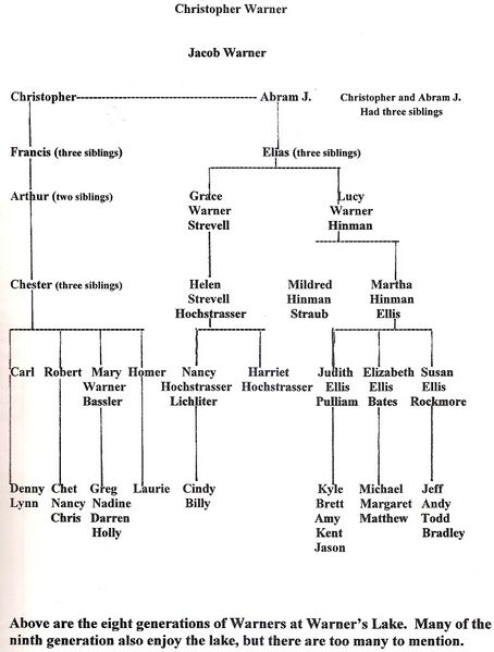File:Hickory Grove 5.jpg