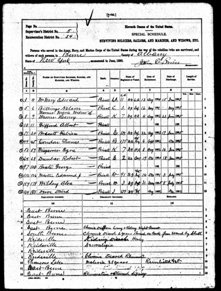 File:1890 Veterans Schedules Berne Page 1.jpg