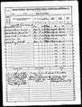 1890 Veterans Schedules Knox Page 2.jpg