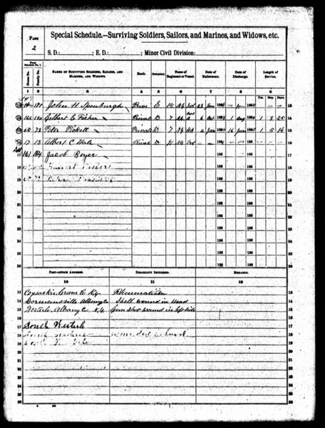 File:1890VeteransSchedules NewYork Albany Westerlo 2.jpg