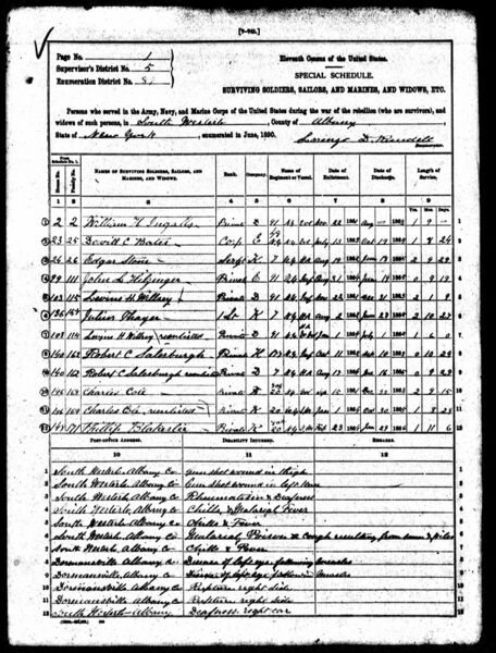 File:1890VeteransSchedules NewYork Albany Westerlo 1.jpg