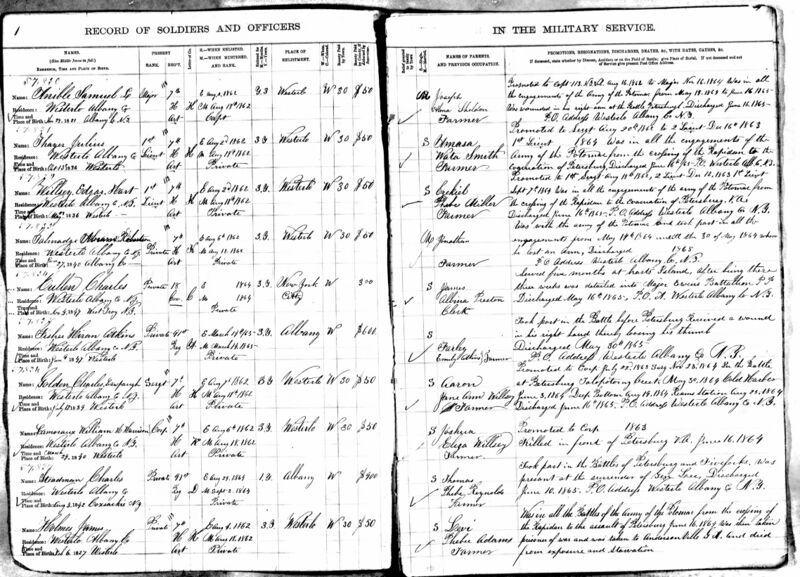 File:NewYorkTownClerksRegisters Westerlo - 01.jpg
