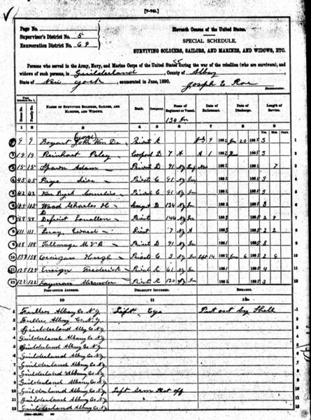 File:1890 Veterans Schedules Guilderland Page 1.jpg