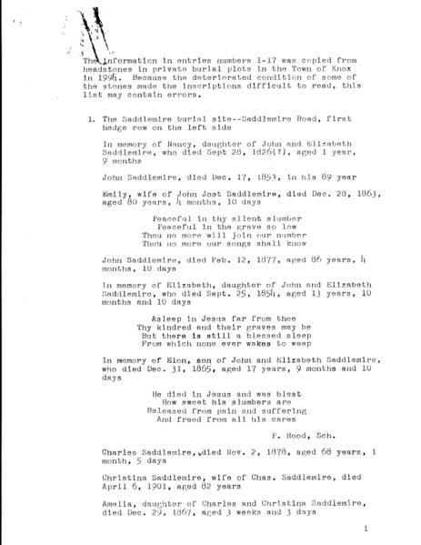 File:Knox Graves Transcriptions 1994 - 1.jpg