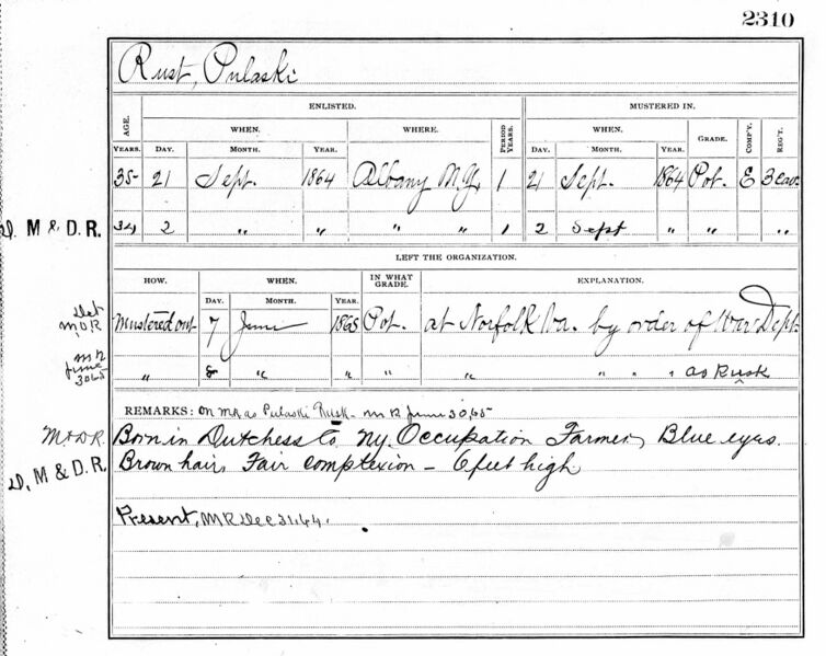 File:CivilWarKnoxRustPulaskiMusterRoll-W.jpg