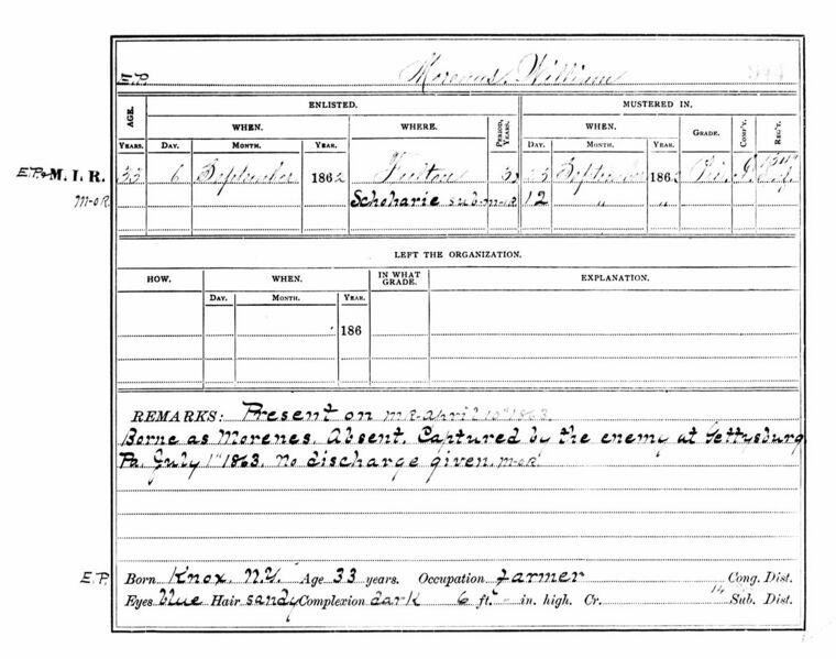 File:CivilWarKnoxMoreansWilliamMusterRoll-W.jpg