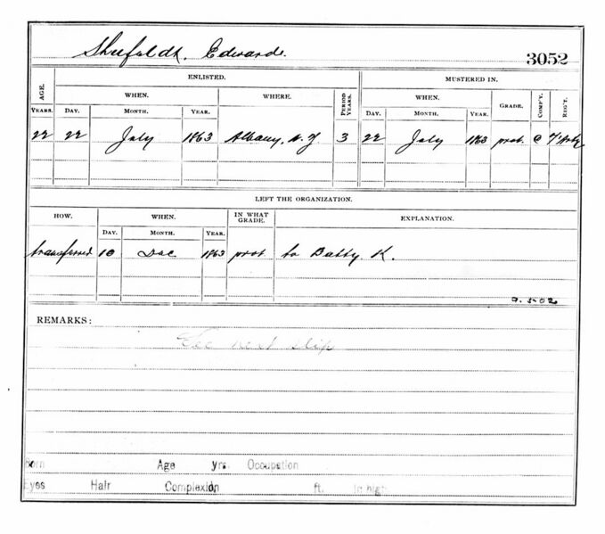 File:CivilWarKnoxShufeldtEdwardMusterRoll1.jpg