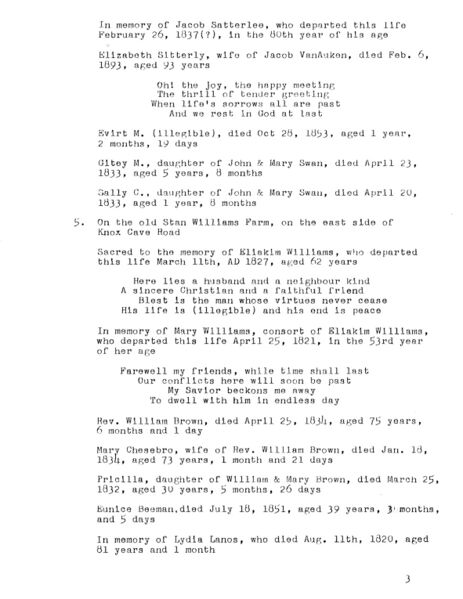 File:Knox Graves Transcriptions 1994 - 03.jpg