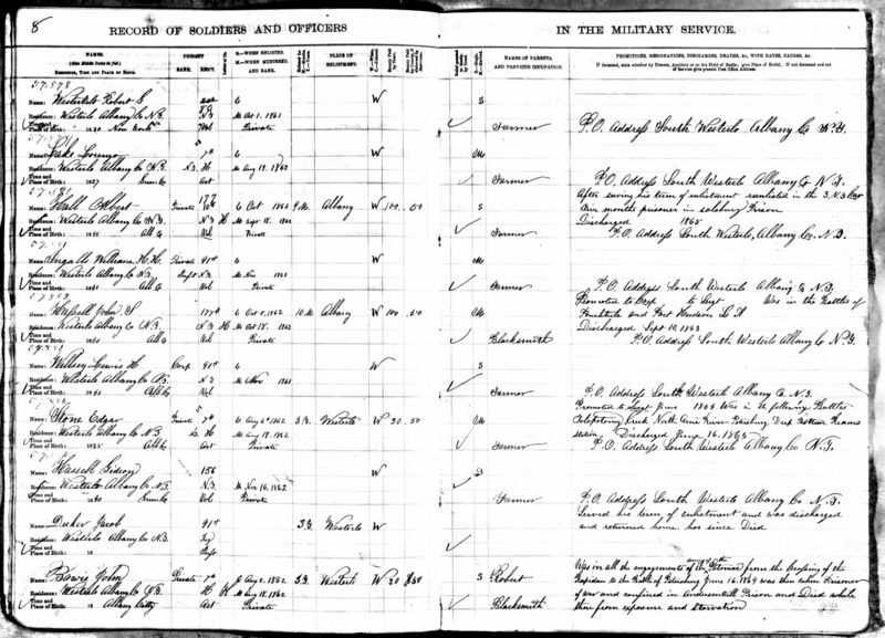 File:NewYorkTownClerksRegisters Westerlo - 08.jpg
