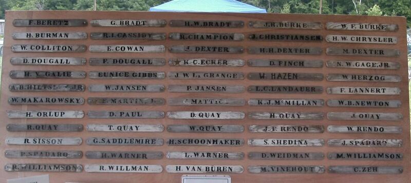 File:WWII honor roll close up.jpg