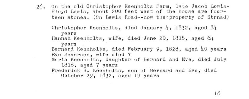 File:Knox Graves Transcriptions 1994 -Keenholts.jpg
