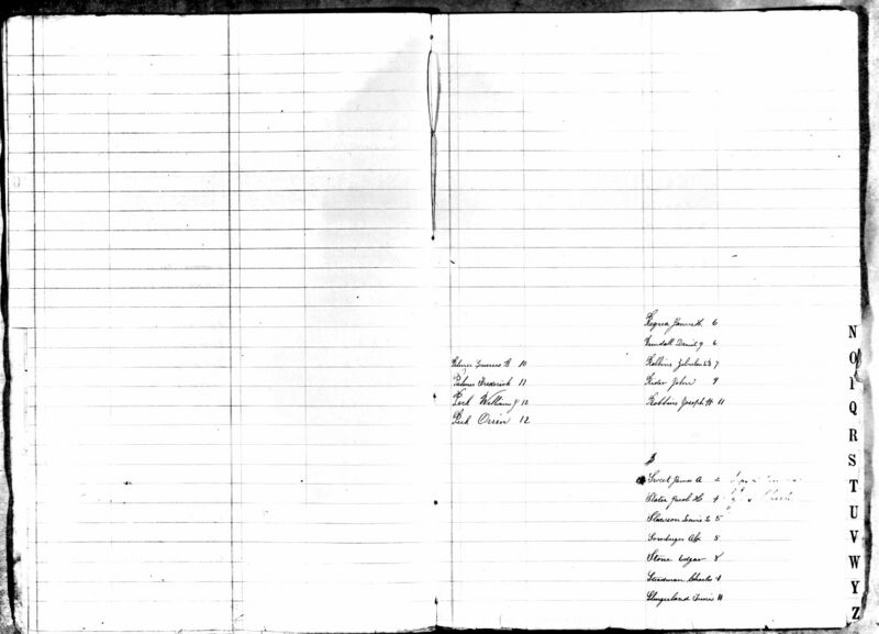 File:NewYorkTownClerksRegisters Westerlo - S3.jpg