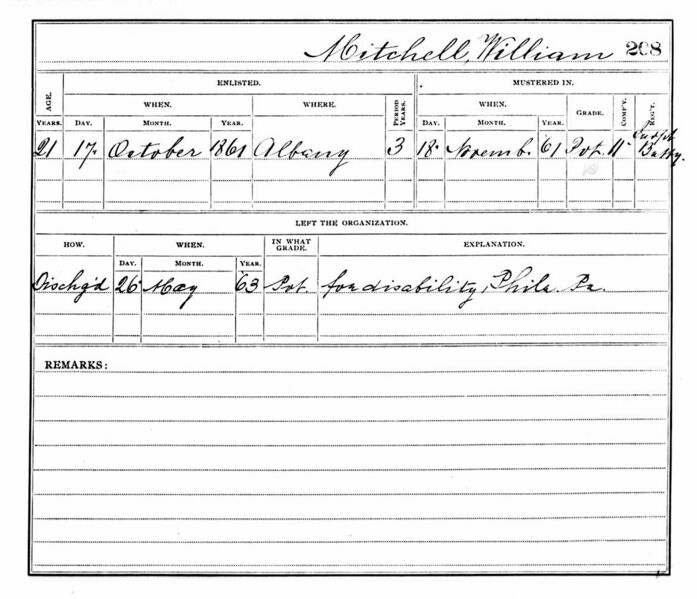 File:CivilWarKnoxMitchellWilliamMusterRoll-W.jpg