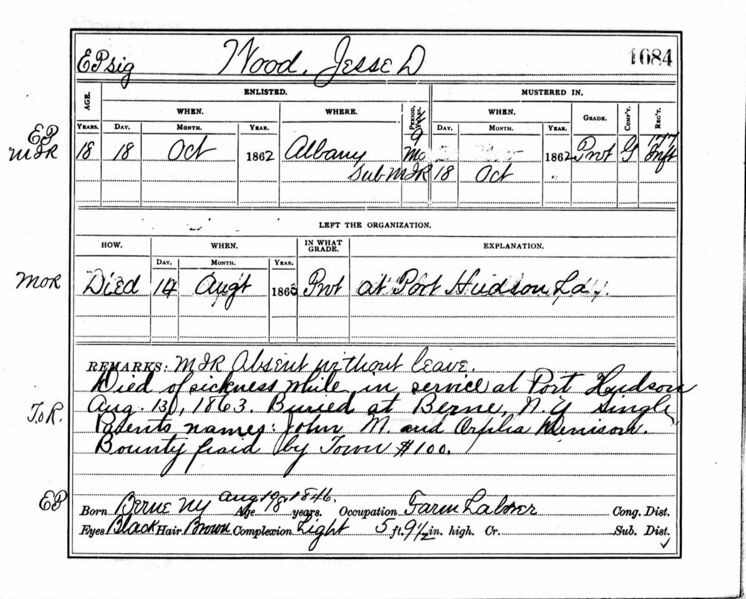 File:CivilWarWoodJesseMusterRoll-W.jpg
