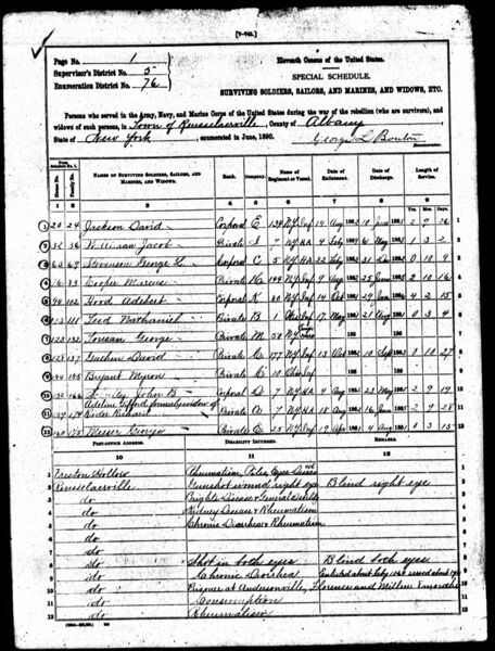 File:1890 Veterans Schedules Rensselaerville Page 1.jpg