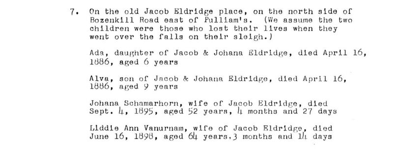 File:Knox Graves Transcriptions 1994 - Eldridge.jpg