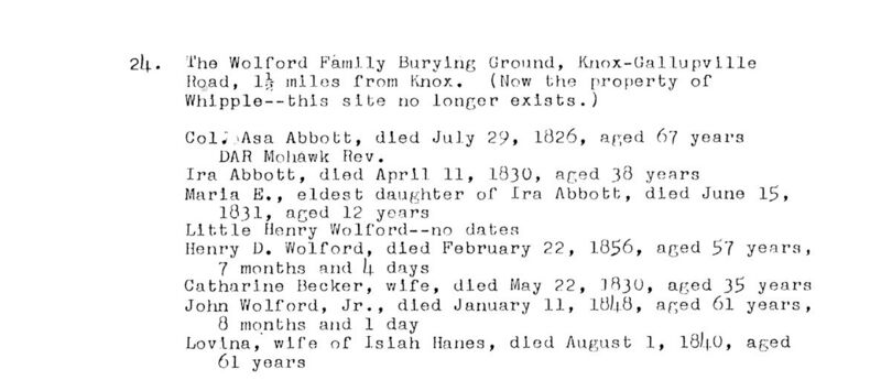 File:Knox Graves Transcriptions 1994 -Wolford.jpg
