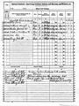 1890VeteransSchedules NewYork Albany Knox 2.jpg