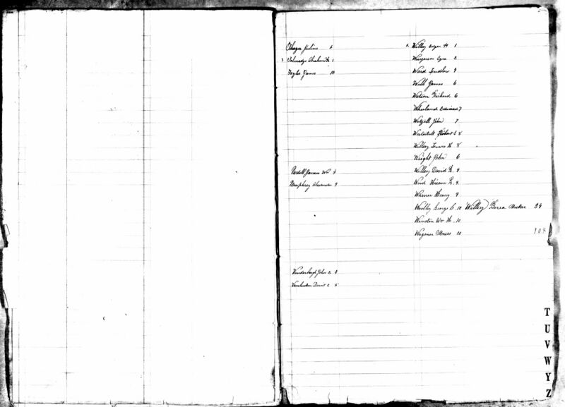 File:NewYorkTownClerksRegisters Westerlo - S4.jpg