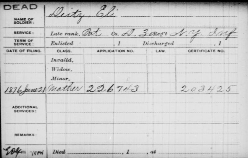 File:Deitz, Eli.jpg
