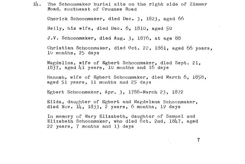 File:Knox Graves Transcriptions 1994 - Schoonmaker.jpg